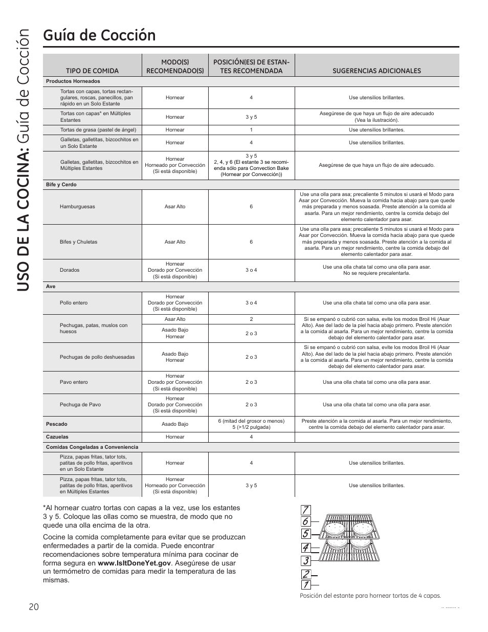 Uso de la cocina: guía de cocción, Guía de cocción | GE JS750DFWW User Manual | Page 52 / 64