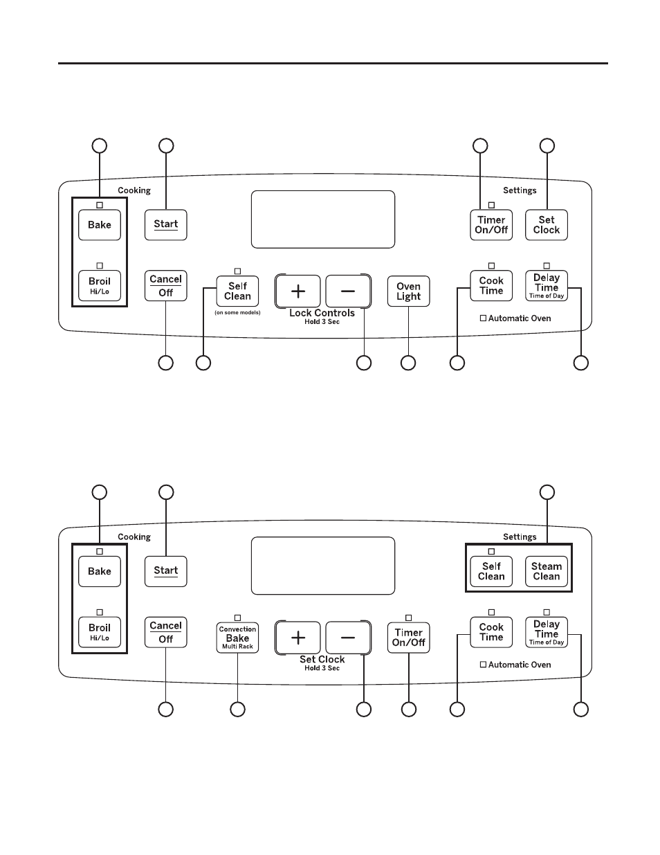 Using the o ven: o ven contr ols, Oven controls, Convection non convection | GE JGB630DEFCC User Manual | Page 12 / 56