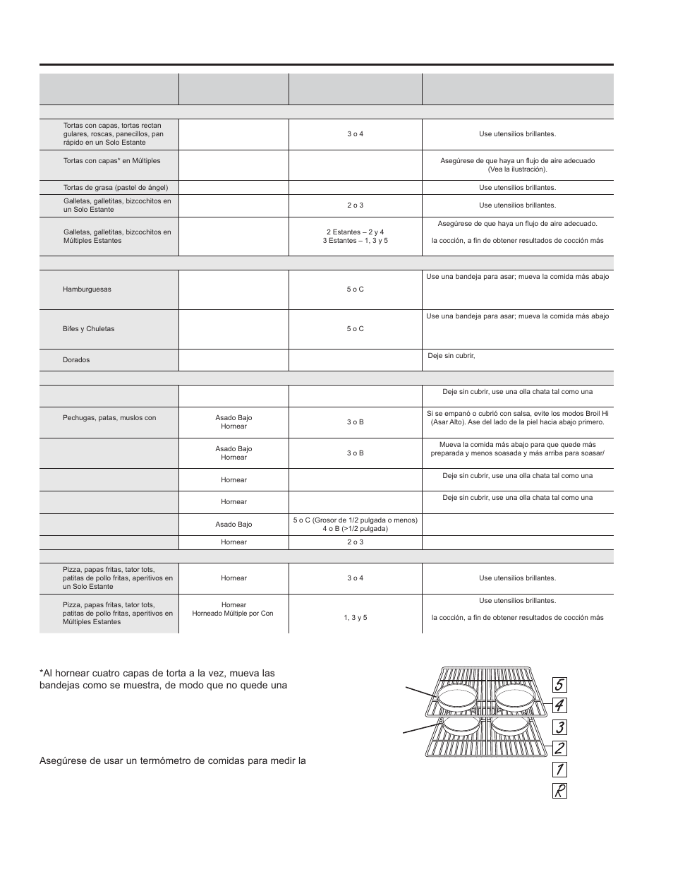 Uso del horno: guía de cocción, Guía de cocción | GE JGB630DEFCC User Manual | Page 45 / 56