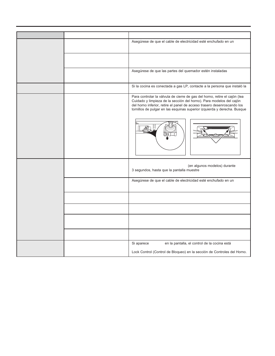 Co nse jos p ara l a sol u ción de pr oblemas | GE JGB630DEFCC User Manual | Page 55 / 56