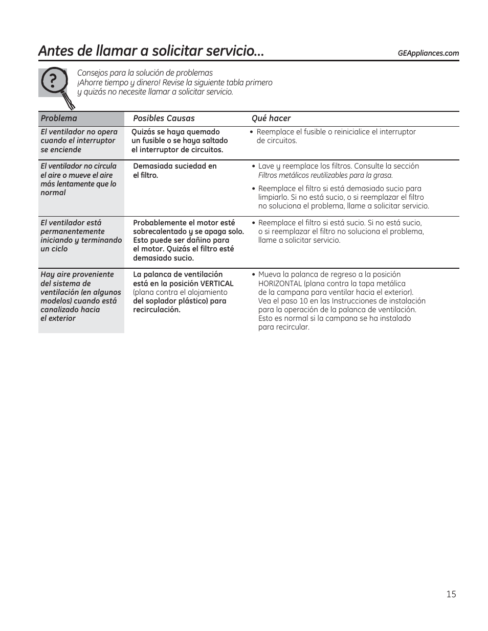 Antes de llamar a solicitar servicio | GE JV536HSS User Manual | Page 35 / 40