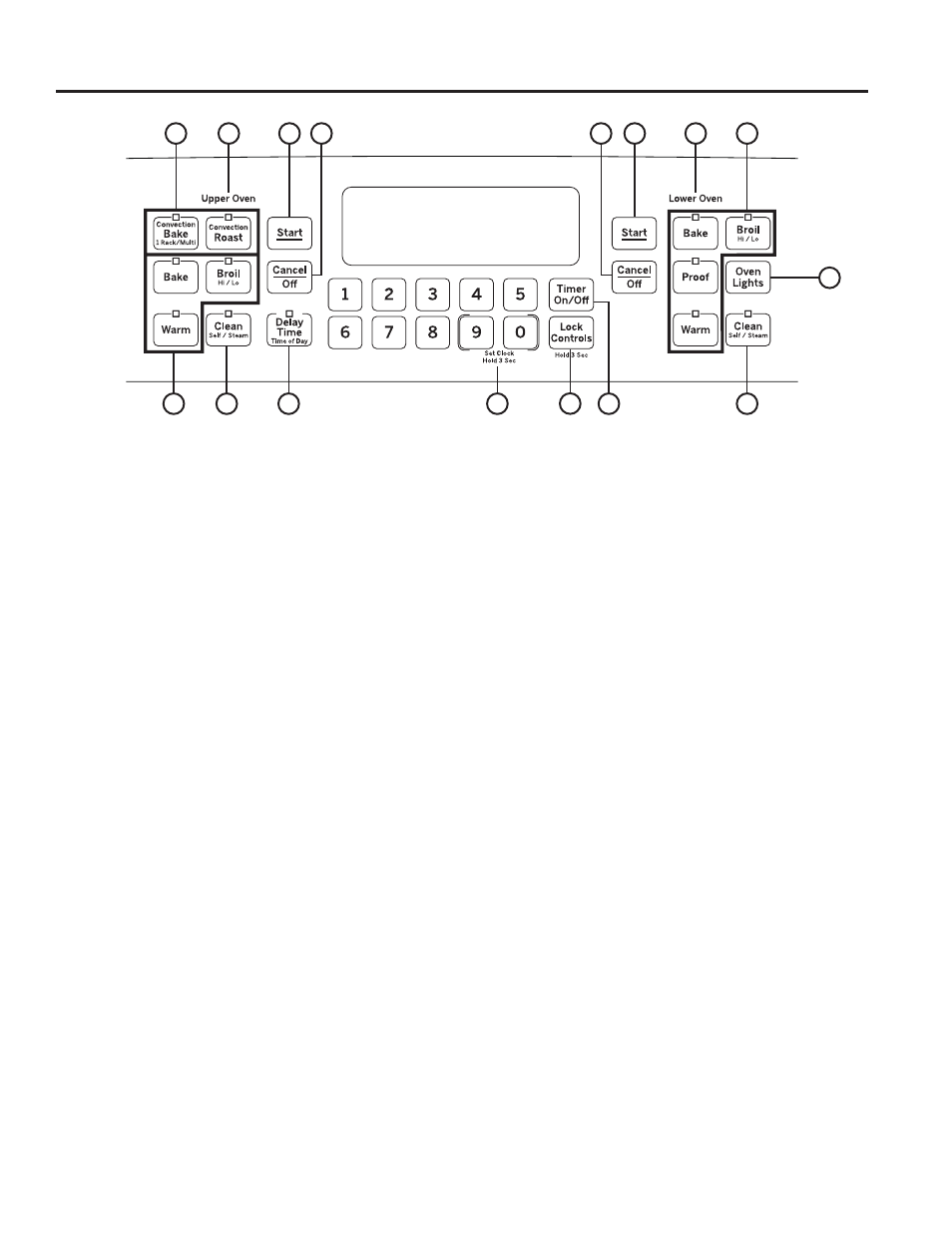 Horno de pared doble, Uso del horno: contr oles del horno | GE JK5000SFSS User Manual | Page 23 / 32