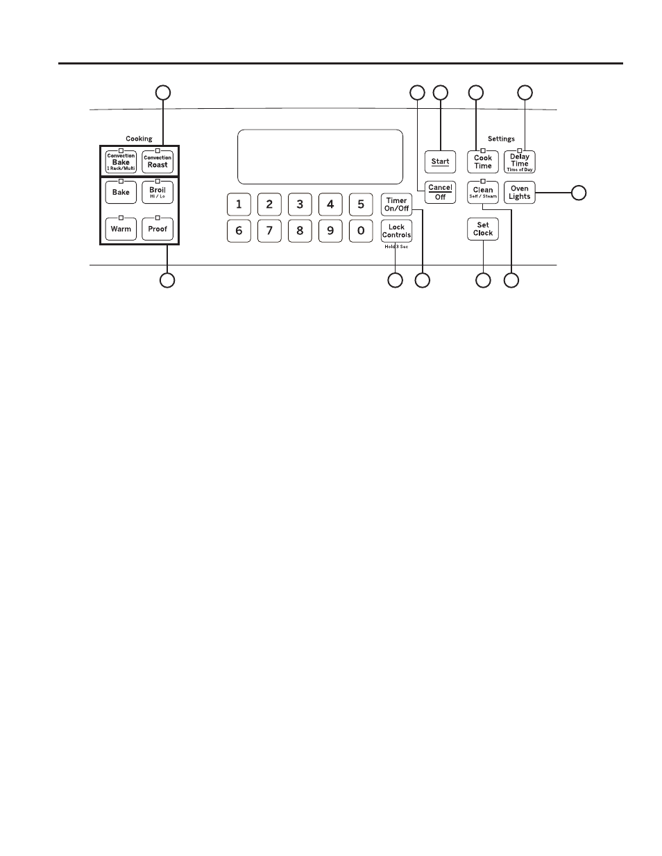 Using the o ven: o ven contr ols, Single wall oven | GE JK5000SFSS User Manual | Page 6 / 32