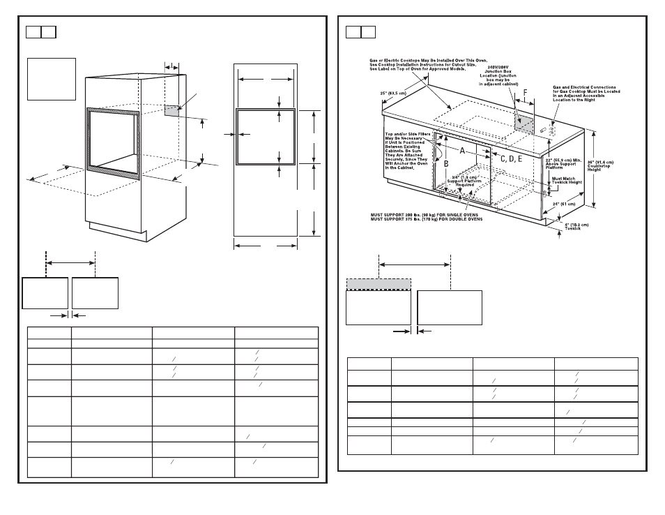 Cutout for single ovens in wall cabinet, Cutout for single ovens – under counter | GE 30 Electric Built-In Wall Ovens User Manual | Page 2 / 16