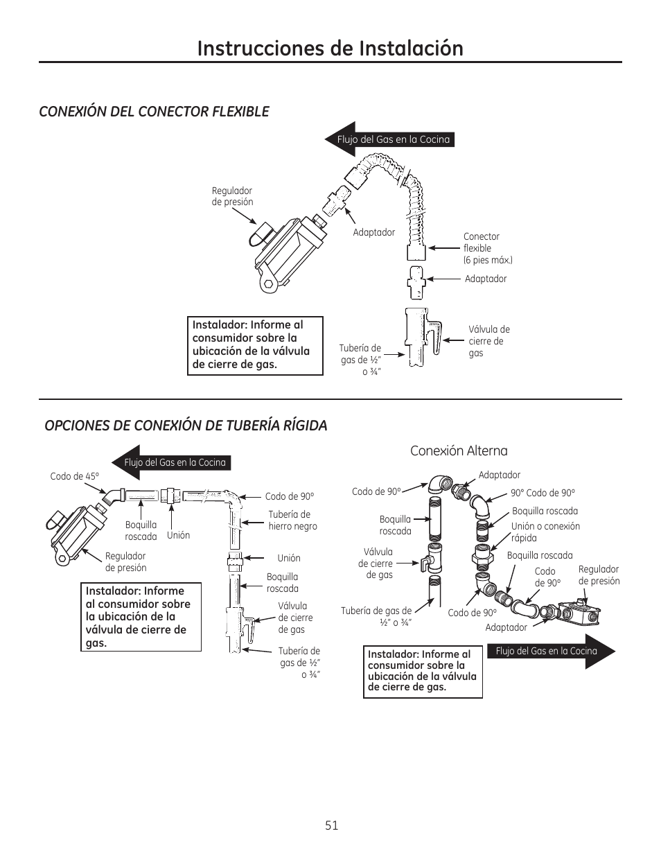 Instrucciones de instalación, Conexion del conector flexible, Opciones de conexion de tuberia rigida | Conexión alterno | GE CGS975SEDSS User Manual | Page 115 / 128
