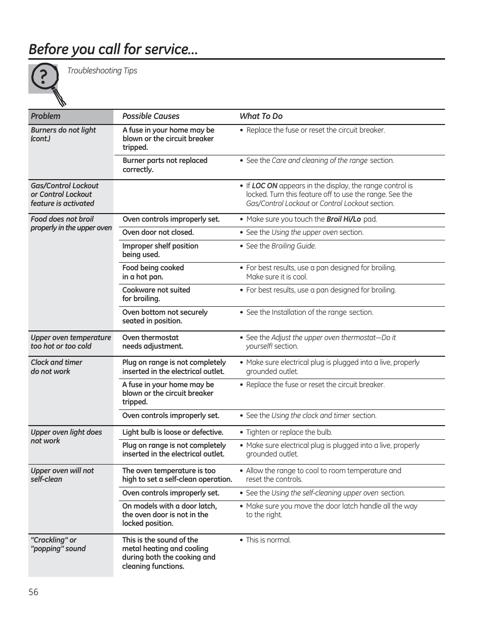 Before you call for service | GE CGS975SEDSS User Manual | Page 56 / 128