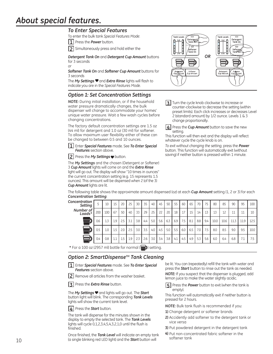 About special features, Option 1: set concentration settings, Option 2: smartdispense | Tank cleaning | GE GTWS8655DMC User Manual | Page 10 / 36