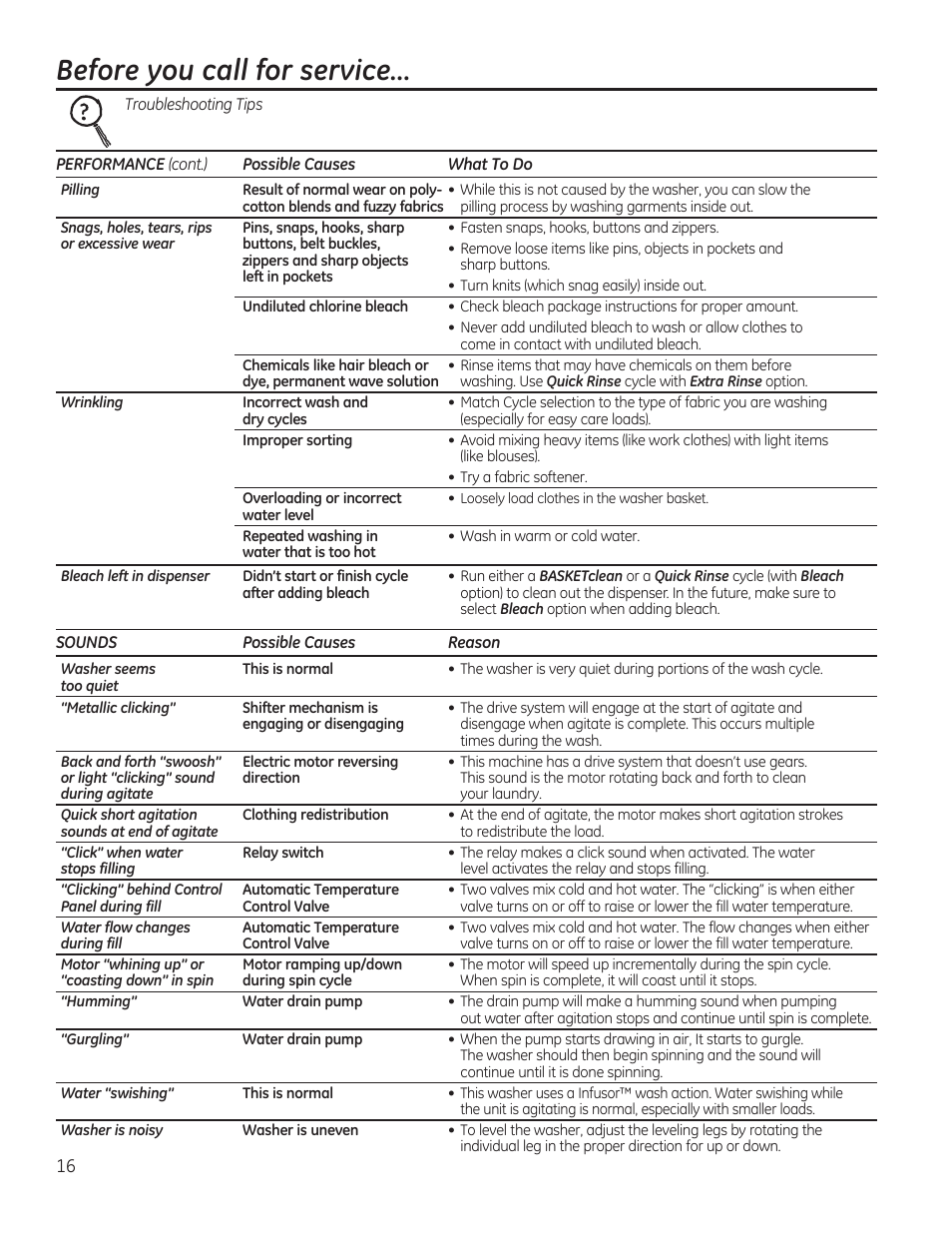 Before you call for service | GE GTWS8655DMC User Manual | Page 16 / 36