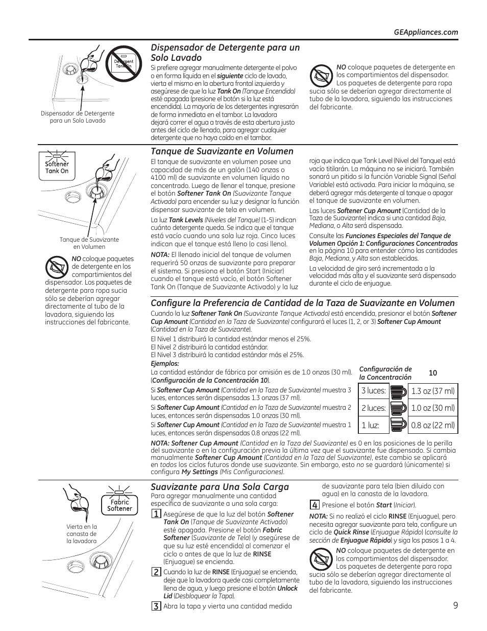 GE GTWS8655DMC User Manual | Page 27 / 36