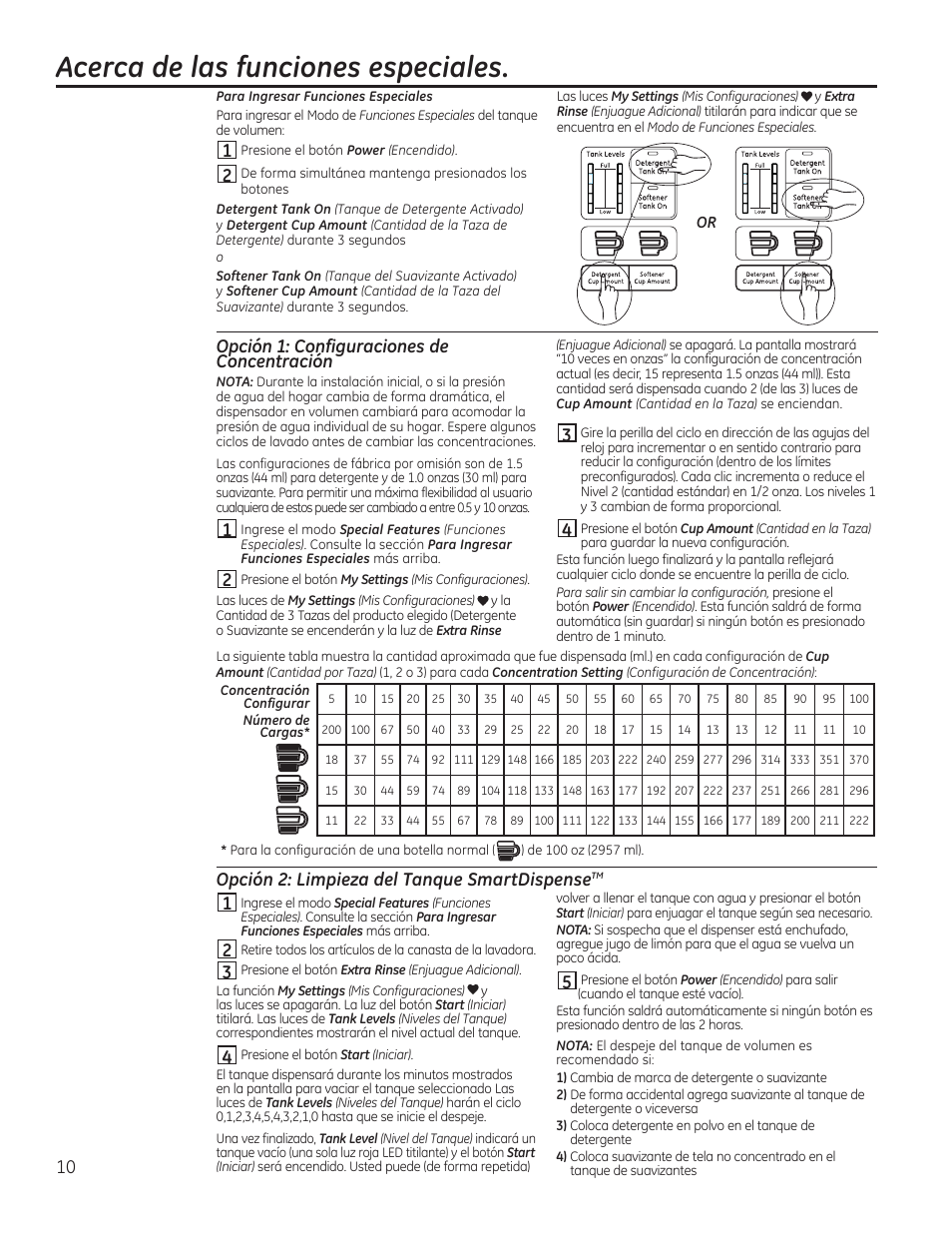 Acerca de las funciones especiales, Opción 1: configuraciones de concentración, Opción 2: limpieza del tanque smartdispense | GE GTWS8655DMC User Manual | Page 28 / 36