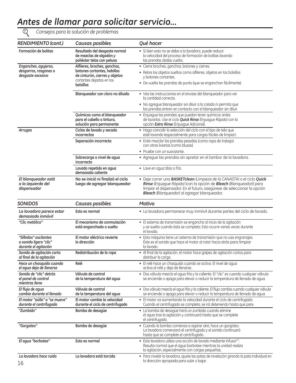 Antes de llamar para solicitar servicio | GE GTWS8655DMC User Manual | Page 34 / 36