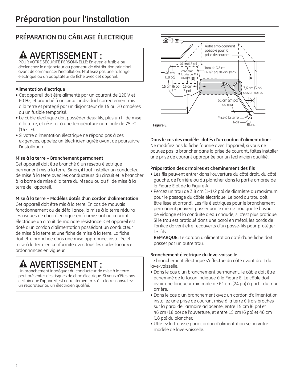 Avertissement, Préparation pour l’installation, Préparation du câblage électrique | GE PDT750SSFSS User Manual | Page 20 / 48