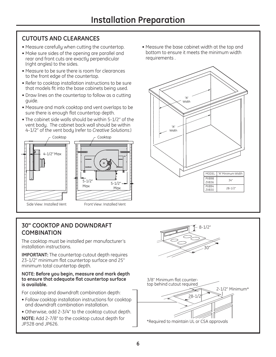 Installation preparation, Cutouts and clearances, 30" cooktop and downdraft combination | GE PVB94STSS User Manual | Page 6 / 16