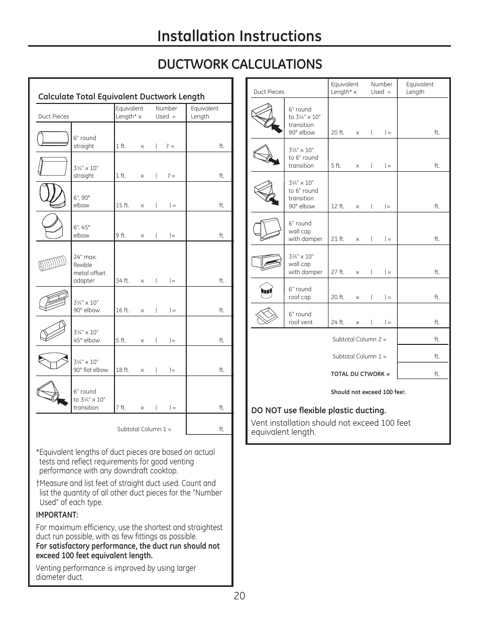 Installation instructions, Ductwork calculations, Calculate total equivalent ductwork length | GE PGP989SNSS User Manual | Page 20 / 72
