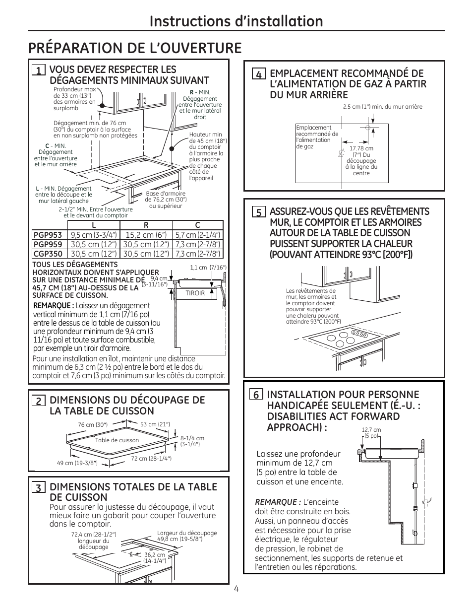 Preparation de l'ouverture, Instructions d'installation, Preparation de l'ouverture [h vous | GE PGP959SETSS User Manual | Page 20 / 48