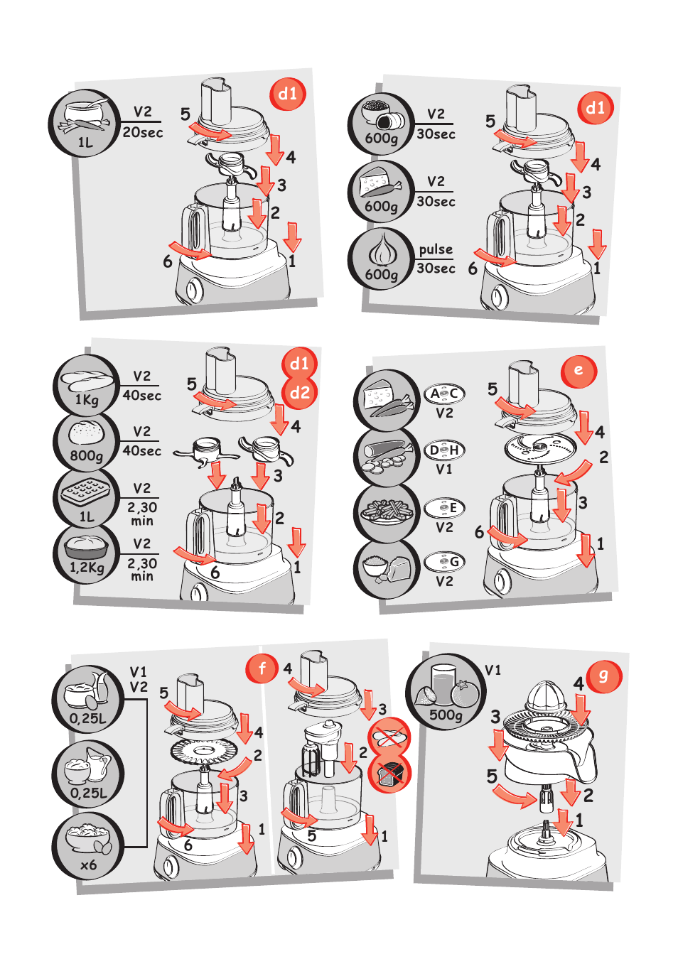 Moulinex MASTERCHEF 8000 FP657G User Manual | Page 6 / 70
