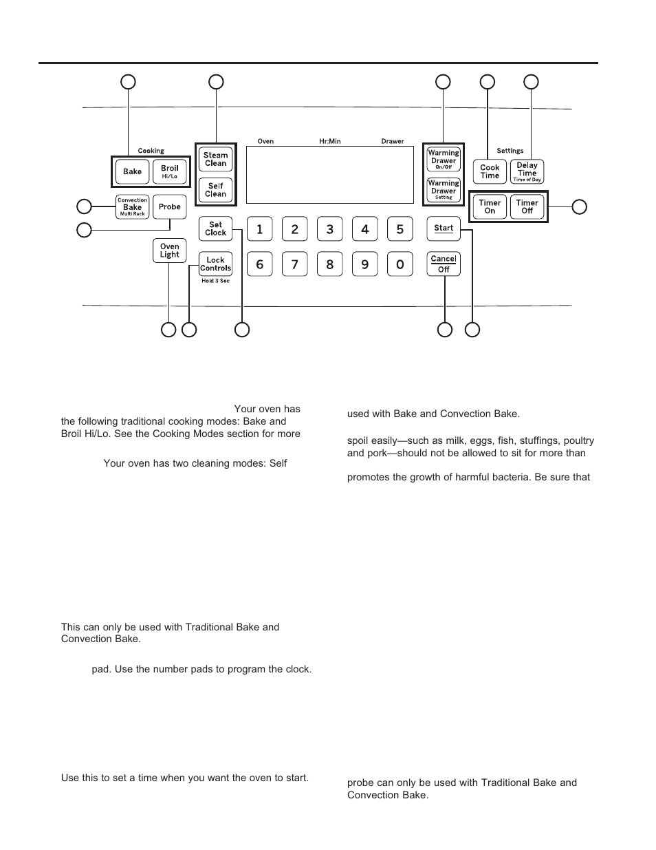 GE PS920SFSS User Manual | Page 13 / 64