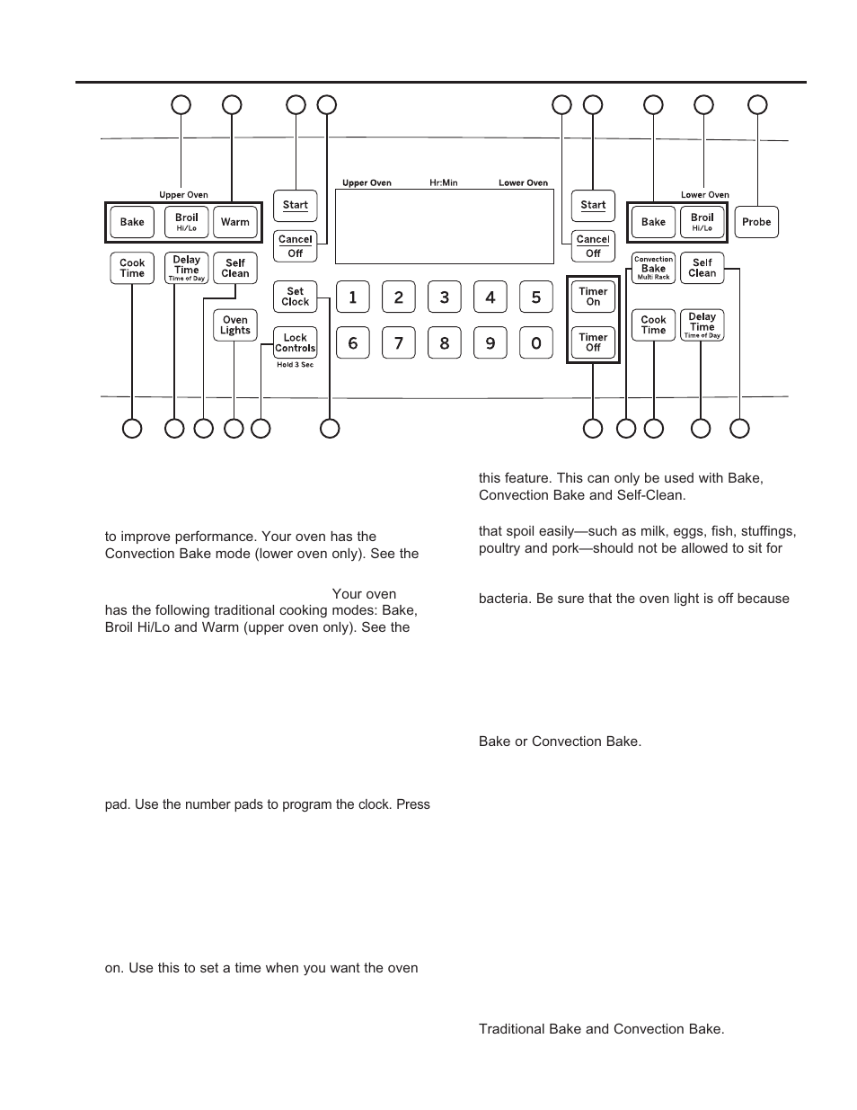 GE PS920SFSS User Manual | Page 14 / 64