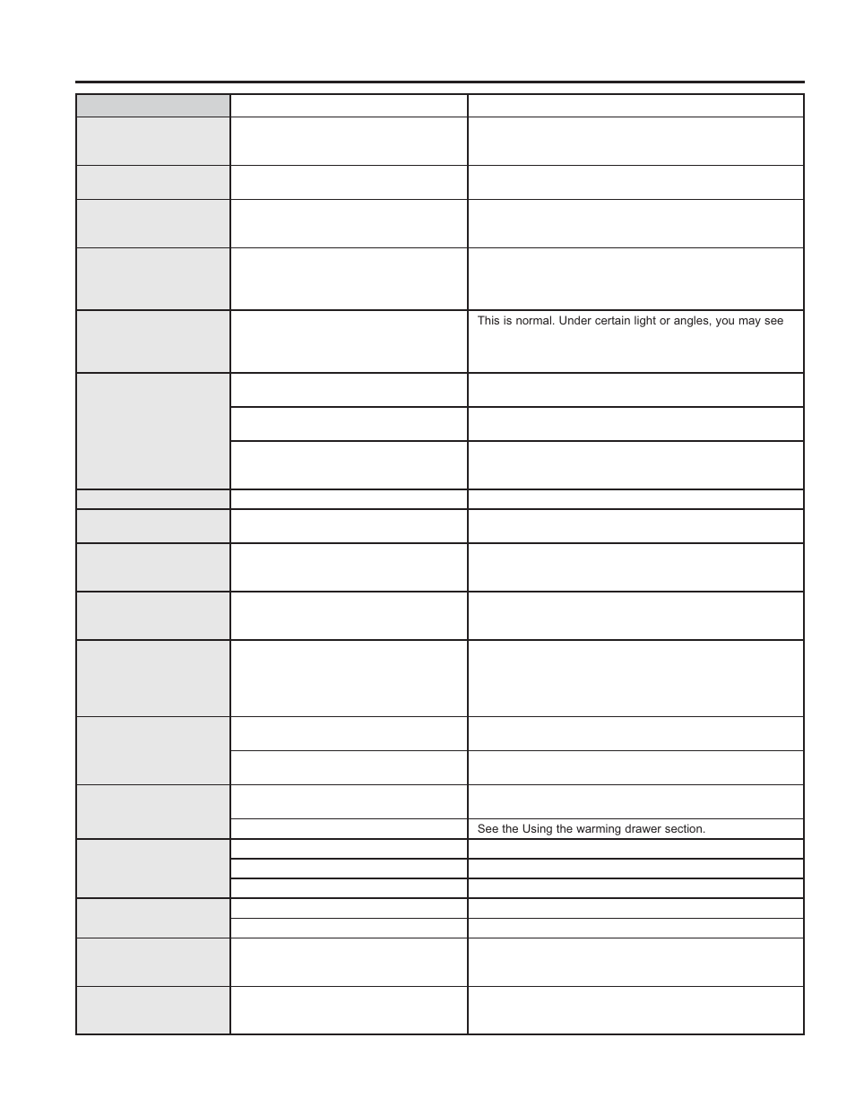 Troubleshooting tips | GE PS920SFSS User Manual | Page 32 / 64