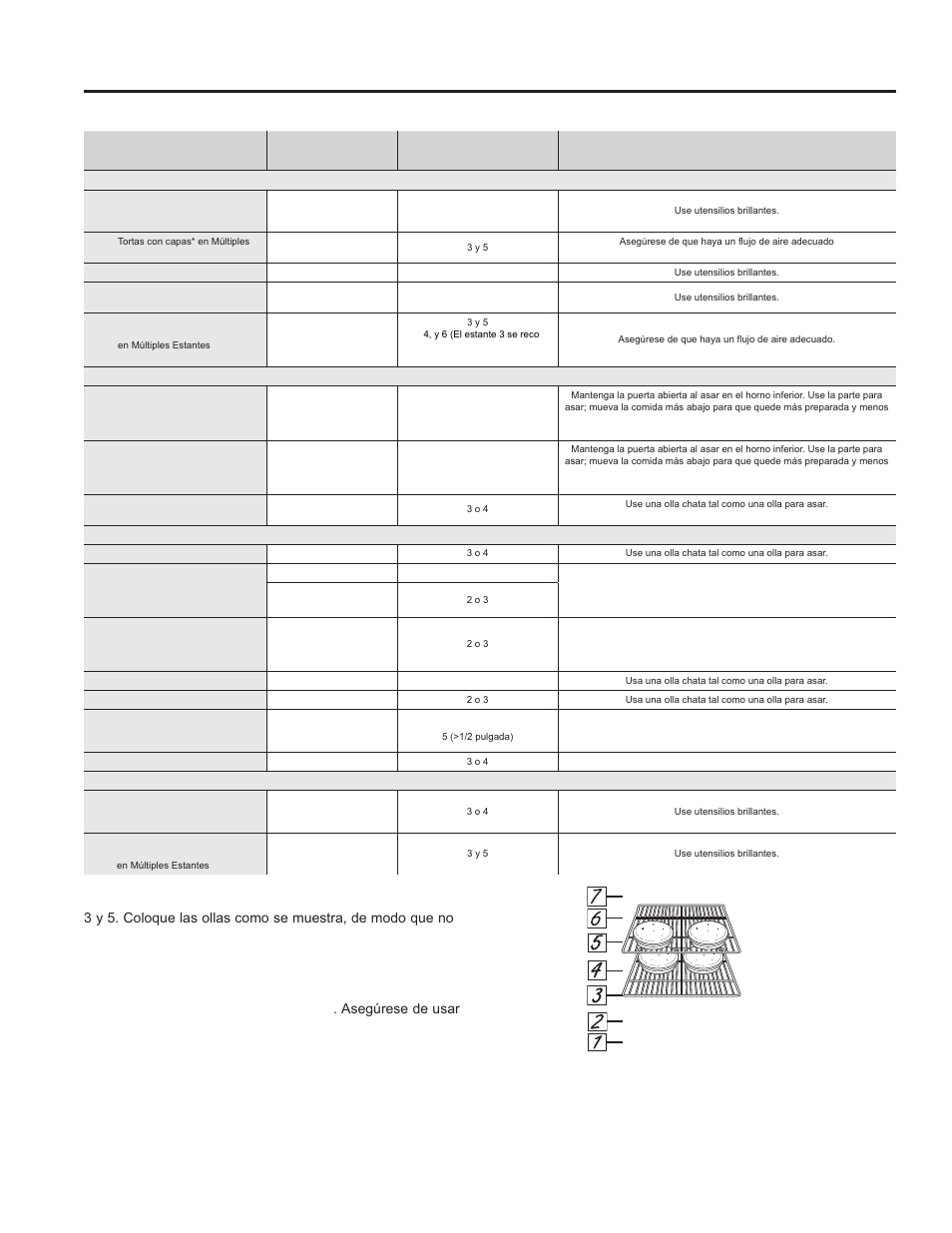 Uso de la cocina: guía de cocción, Guía de cocción | GE PS920SFSS User Manual | Page 52 / 64