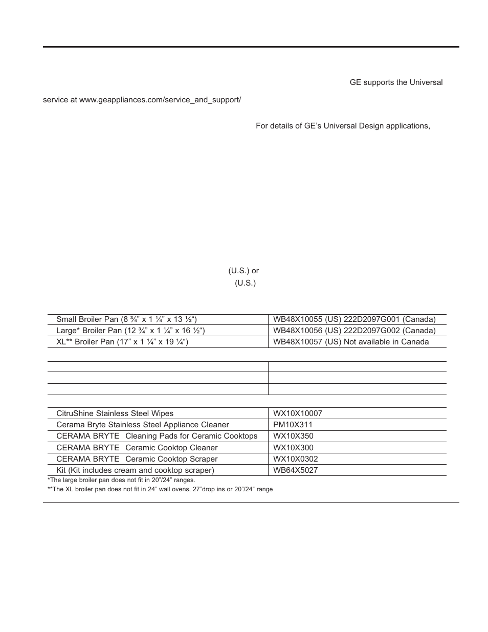 Assist ance / a c cessories, Accessories | GE PS920SFSS User Manual | Page 8 / 64