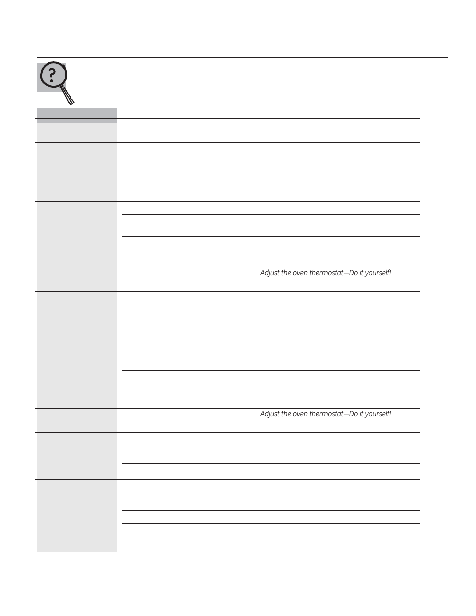 Before you call for service | GE PT925SNSS User Manual | Page 29 / 68