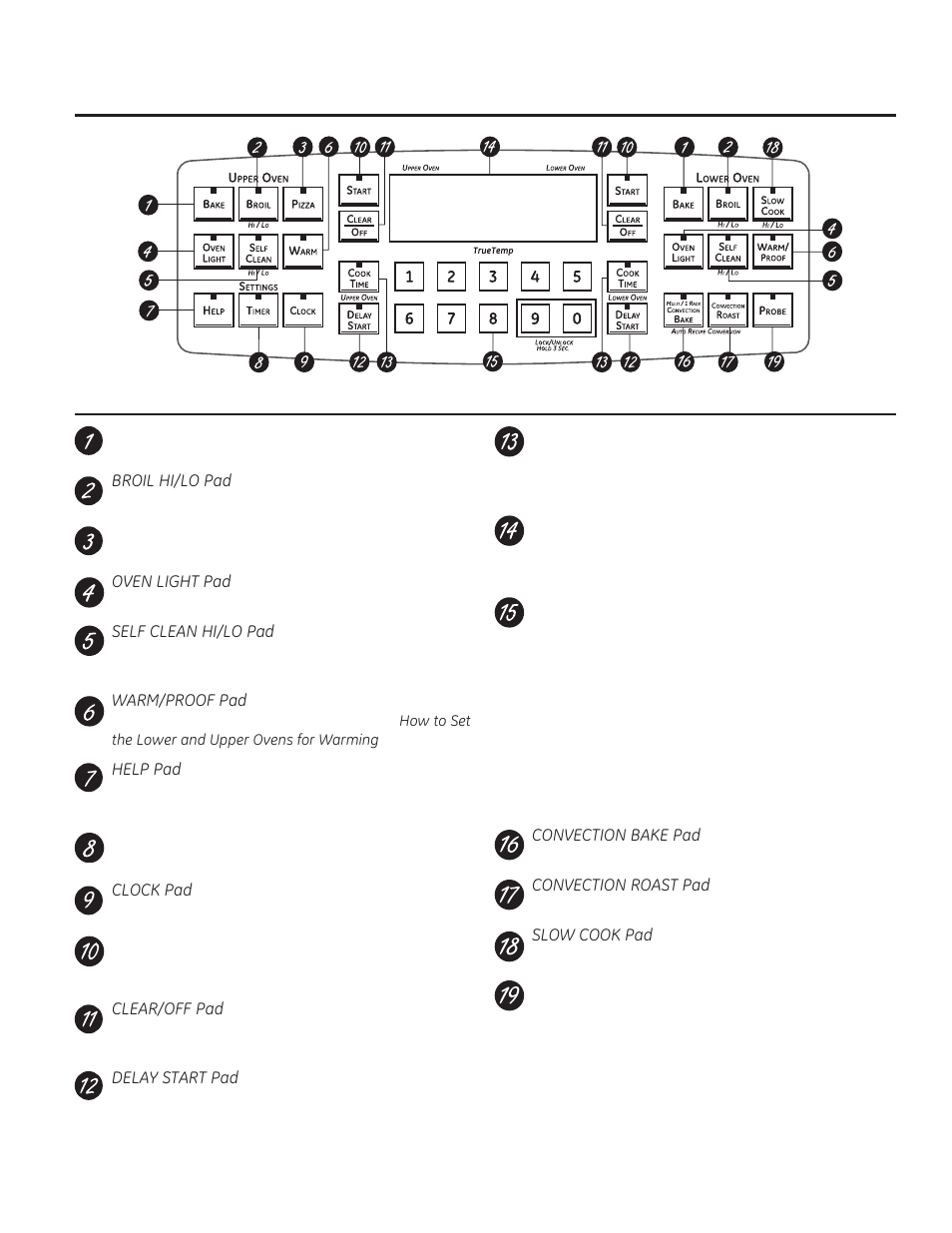 Using the oven controls | GE PT925SNSS User Manual | Page 5 / 68