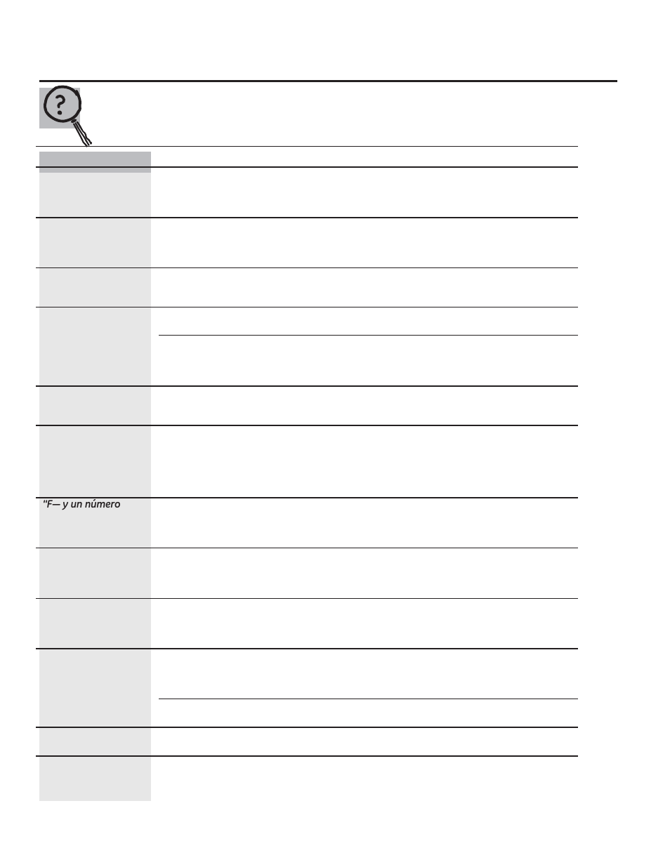 GE PT925SNSS User Manual | Page 64 / 68