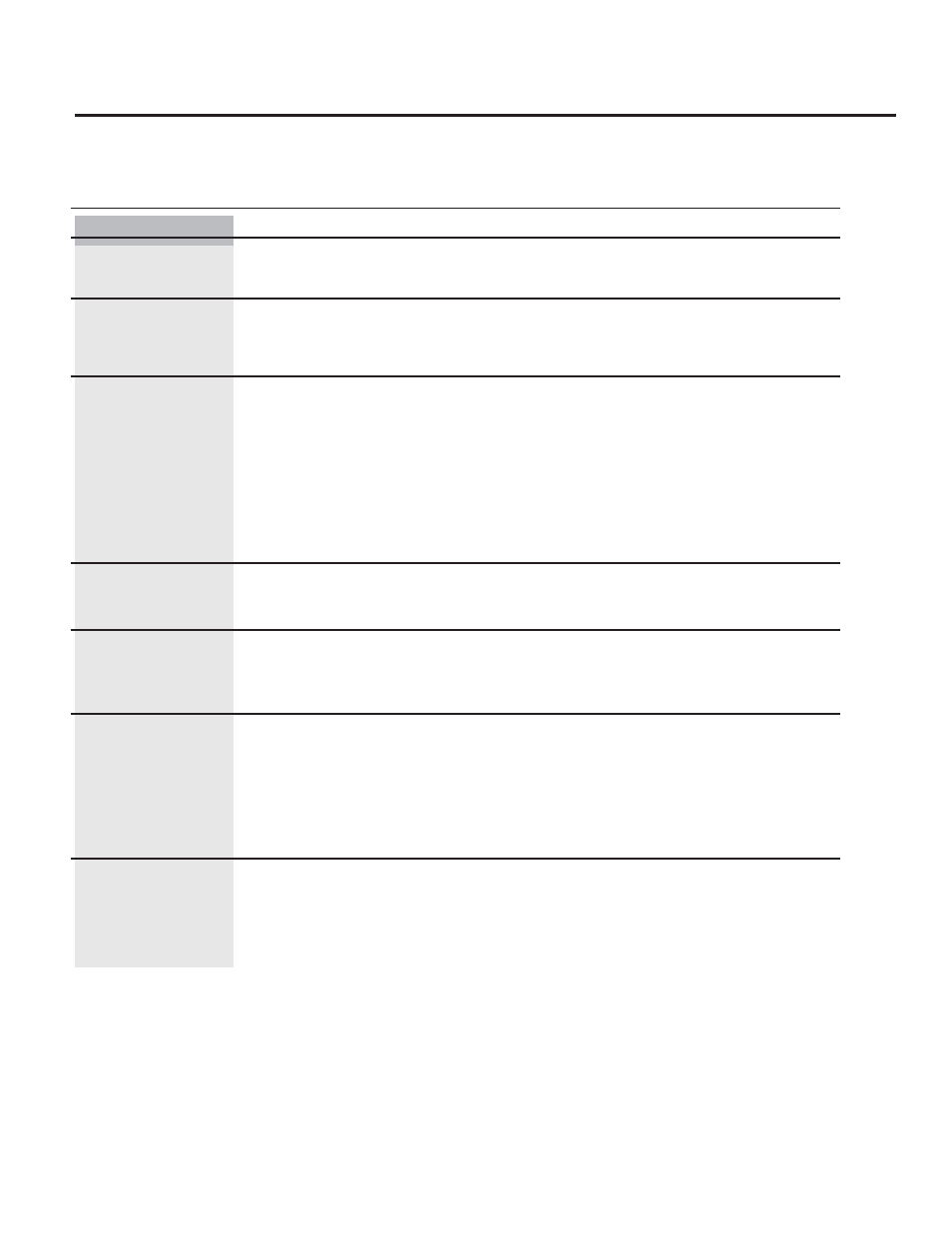 GE PT925SNSS User Manual | Page 65 / 68