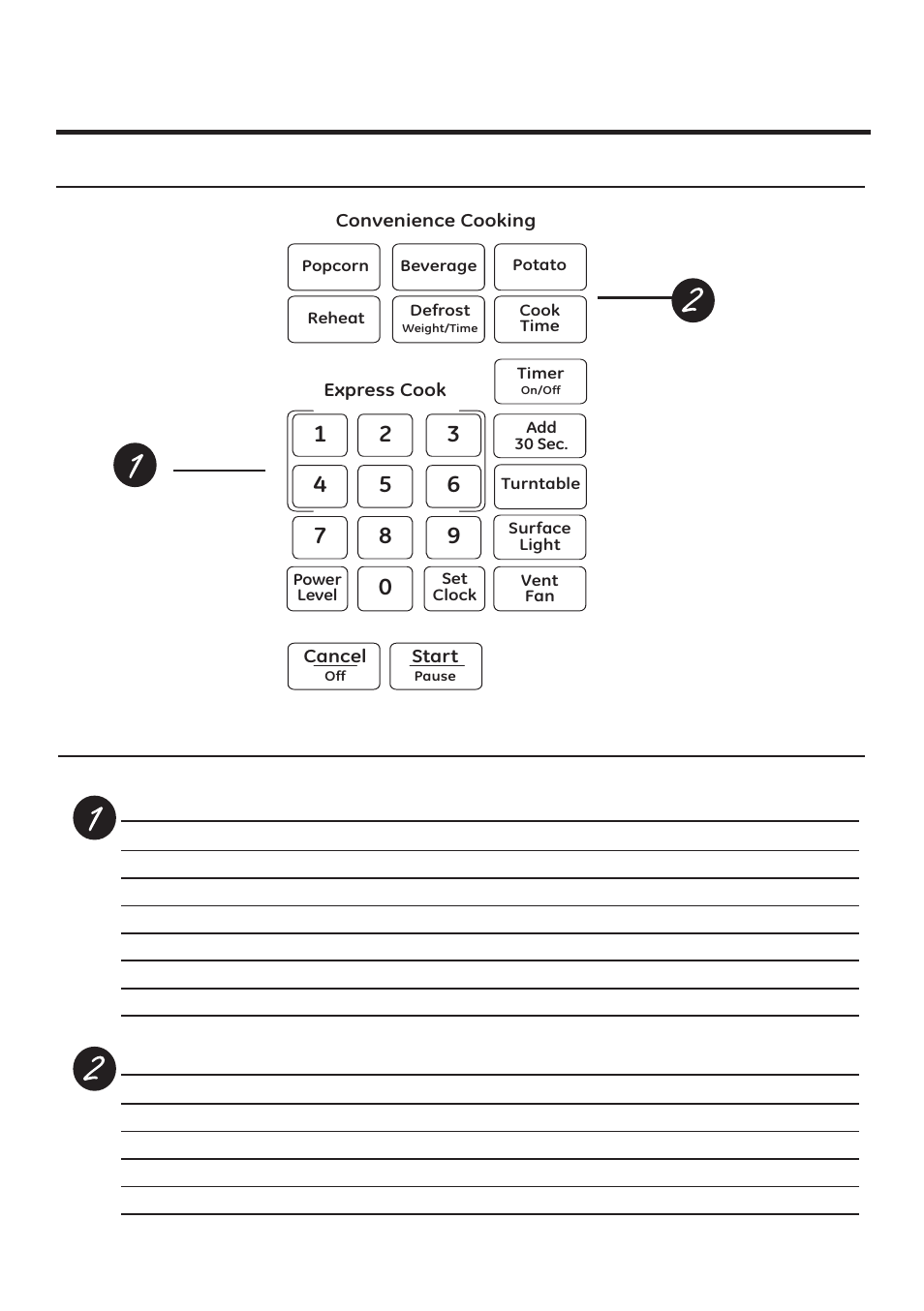 About the cooking features of your microwave oven, Cooking controls | GE JNM3161RFSS User Manual | Page 10 / 56