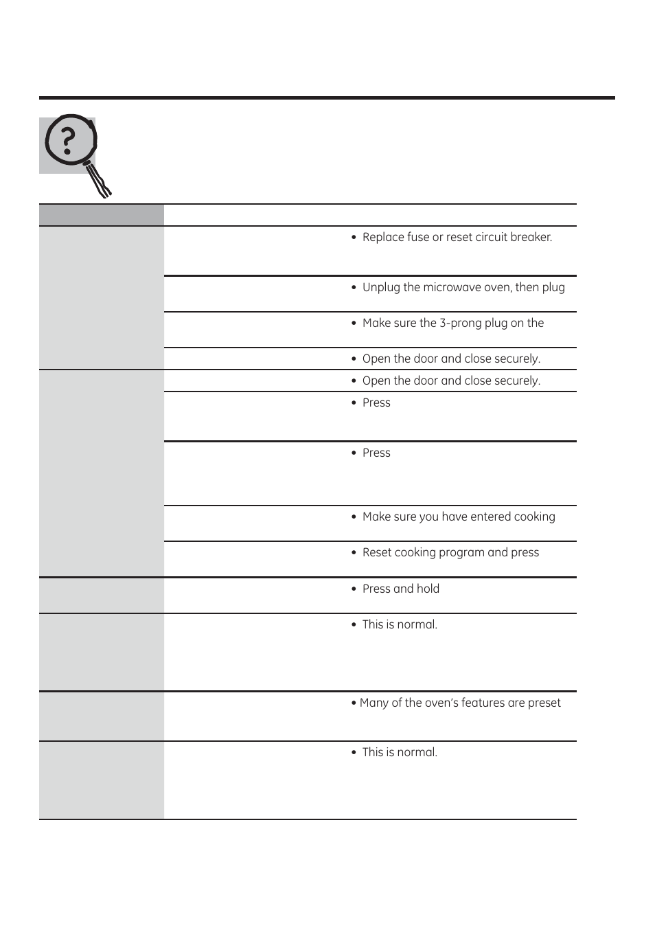 Before you call for service | GE JNM3161RFSS User Manual | Page 26 / 56