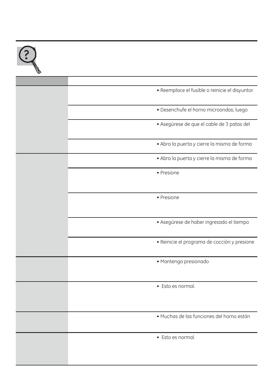 Antes de solicitar el servicio técnico | GE JNM3161RFSS User Manual | Page 54 / 56