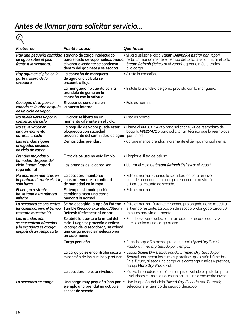 Antes de llamar para solicitar servicio | GE GTDS825GDMC User Manual | Page 34 / 36