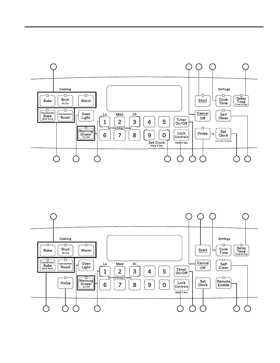 Using the o ven: o ven contr ols, Oven controls, Convection and remote enable convection | GE P2B940DEFWW User Manual | Page 14 / 64