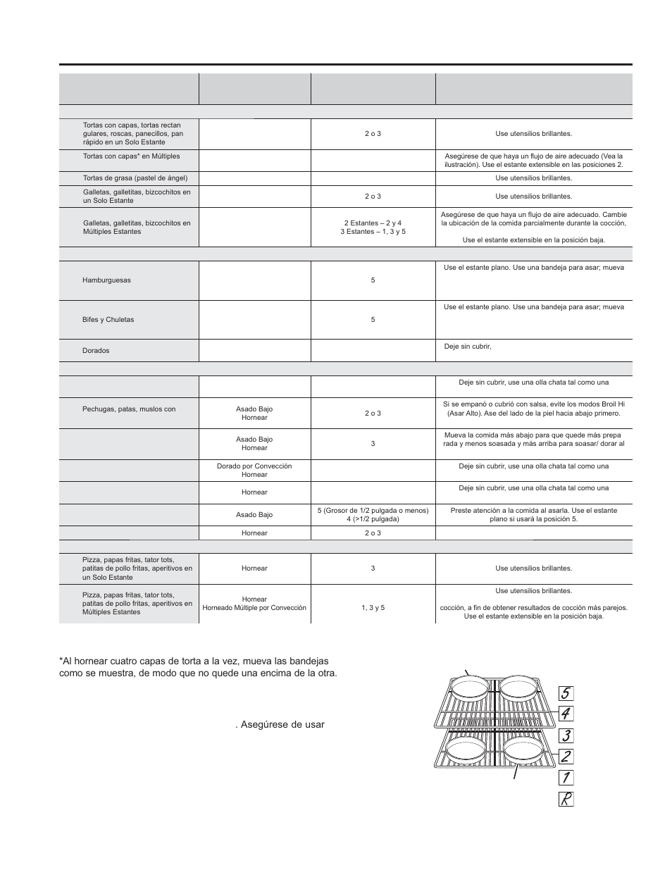 Uso del horno: guía de cocción, Guía de cocción | GE P2B940DEFWW User Manual | Page 52 / 64