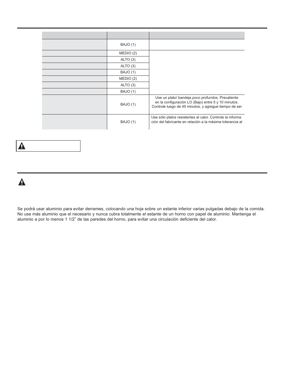 Guía del cajón para calentar, Papel de aluminio y cobertores del horno, Precaución | En algunos modelos) | GE P2B940DEFWW User Manual | Page 53 / 64