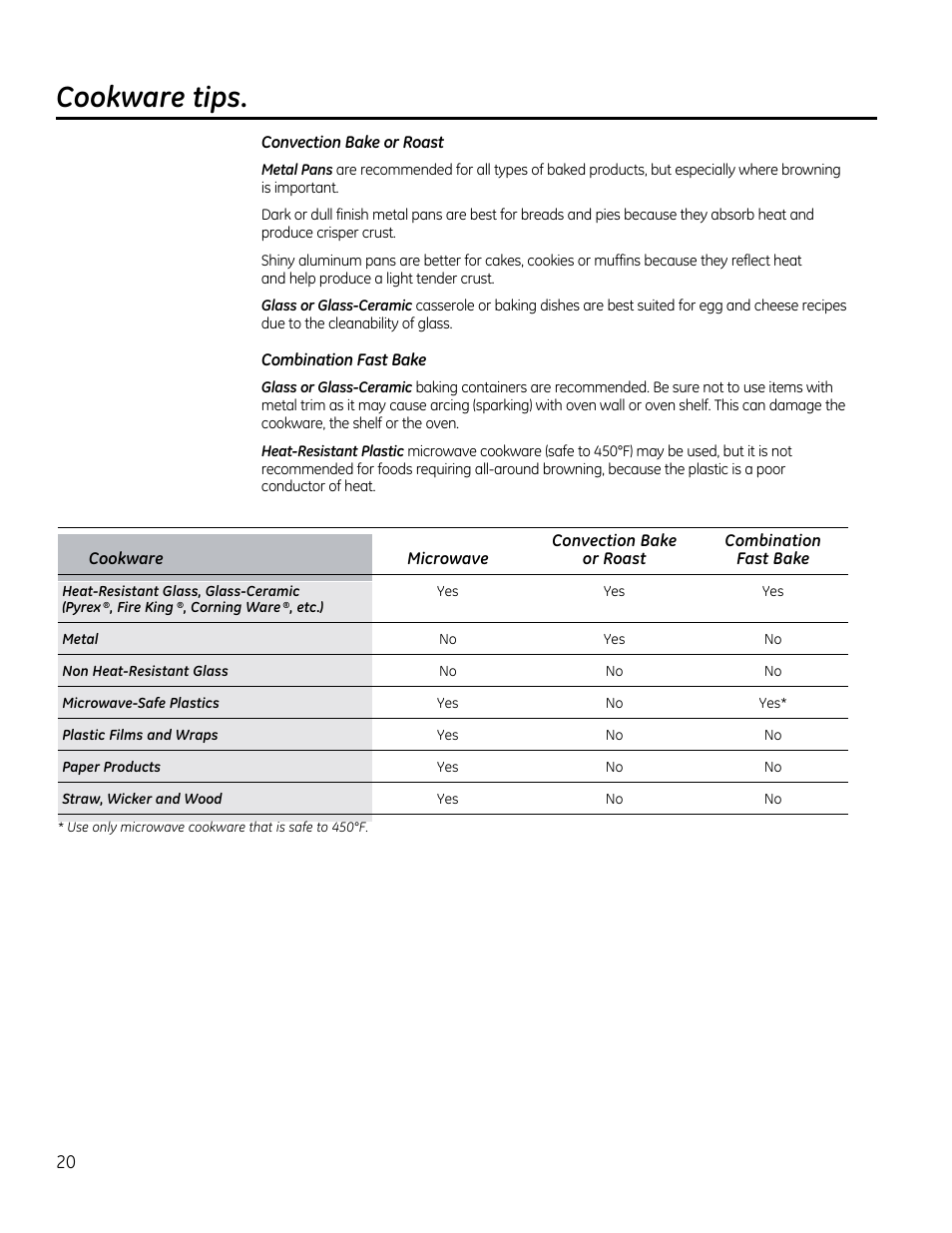 Cookware tips | GE CVM1790SSSS User Manual | Page 20 / 76