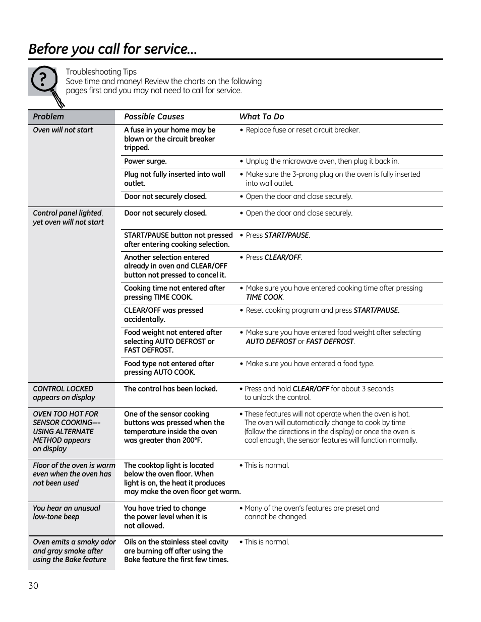 Before you call for service | GE CVM1790SSSS User Manual | Page 30 / 76