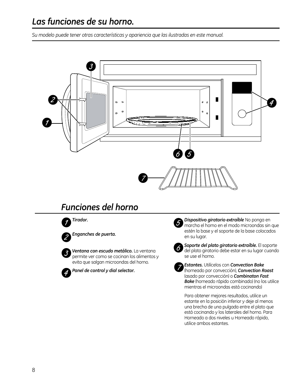 Las funciones de su horno, Funciones del horno, Funciones de su horno , 9 | GE CVM1790SSSS User Manual | Page 44 / 76