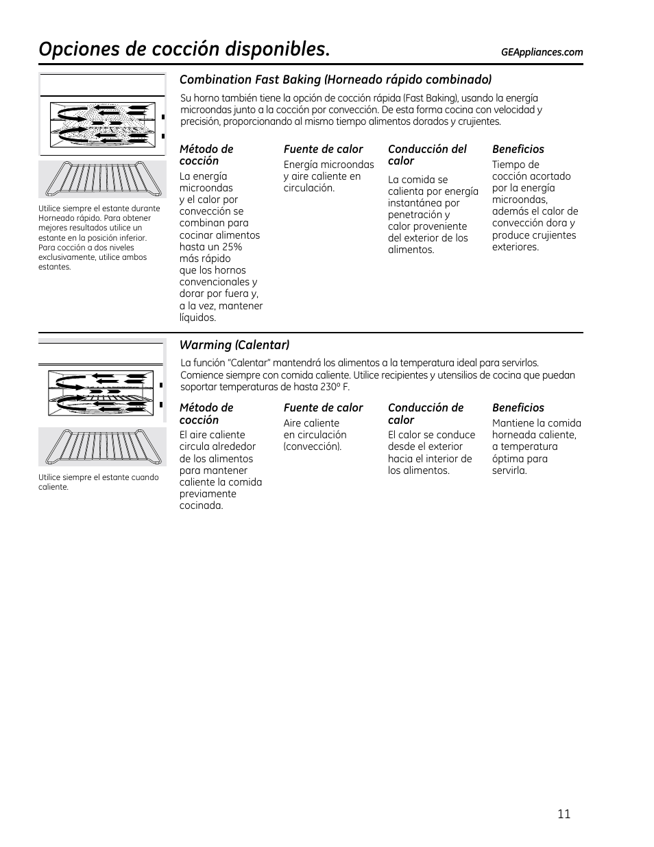 Warming (calentar), Opciones de cocción disponibles | GE CVM1790SSSS User Manual | Page 47 / 76