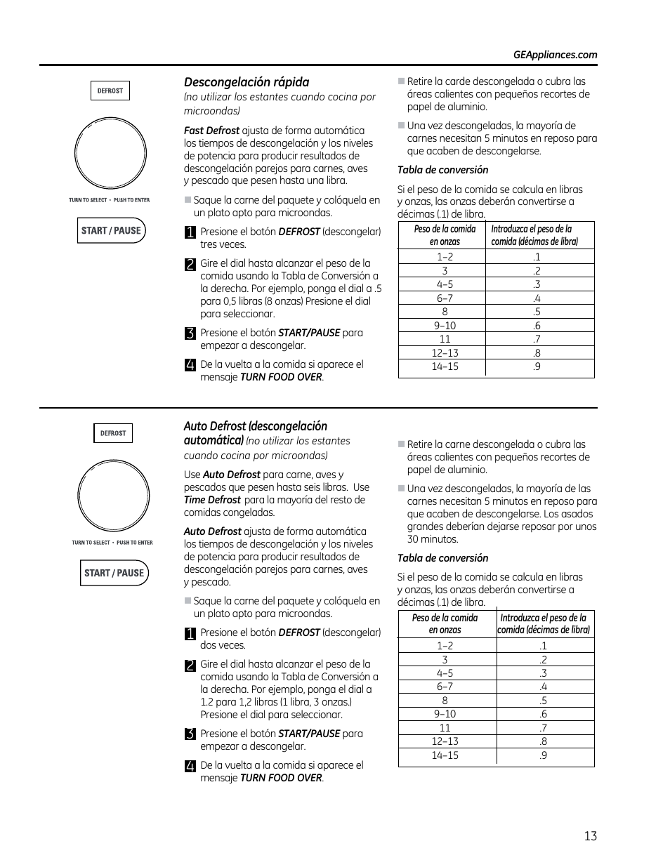 Descongelación ràpida | GE CVM1790SSSS User Manual | Page 49 / 76