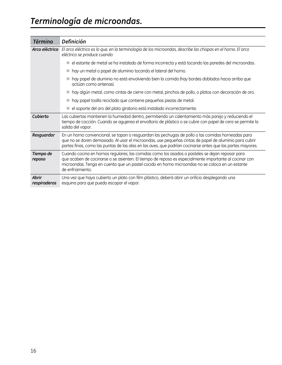 Terminología de microondas | GE CVM1790SSSS User Manual | Page 52 / 76