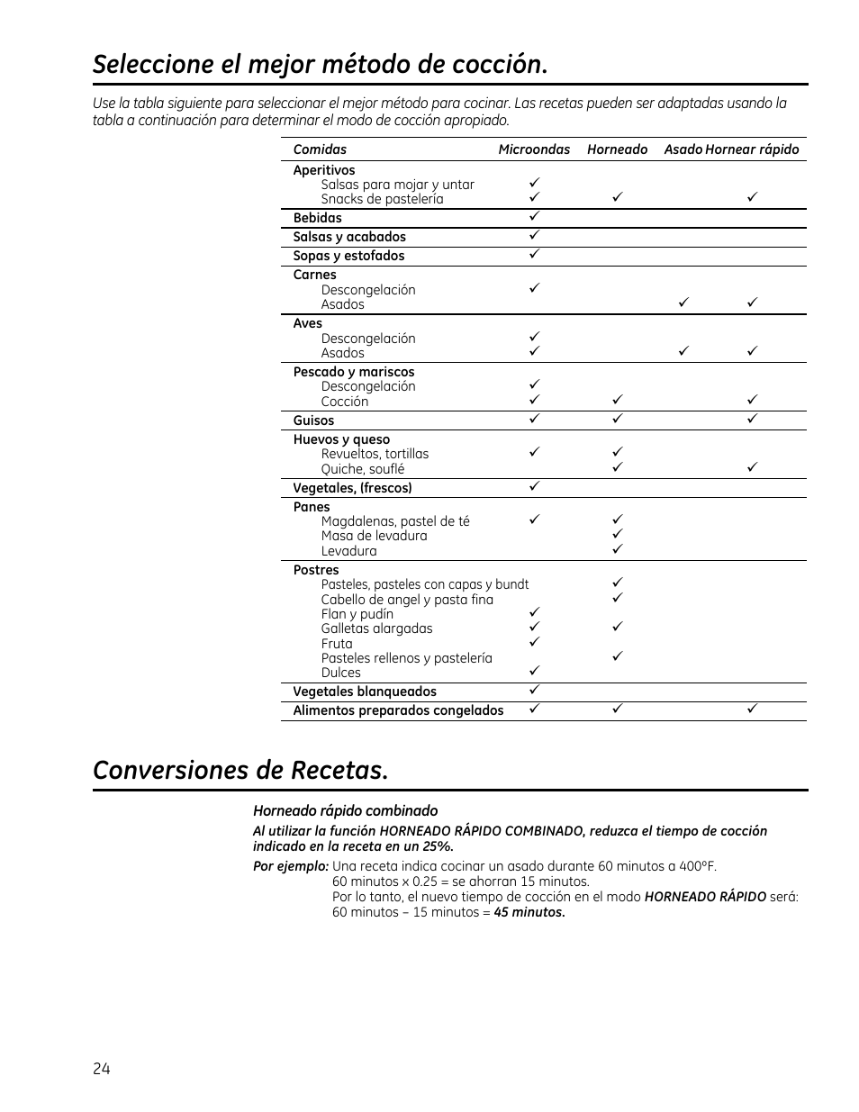 Seleccione el mejor método de cocción, Conversiones de recetas | GE CVM1790SSSS User Manual | Page 60 / 76