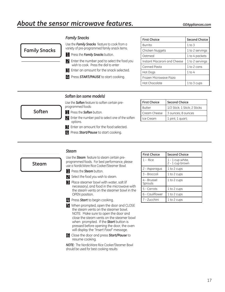 About the sensor microwave features, Family snacks soften steam | GE JVM7195RFSS User Manual | Page 17 / 60