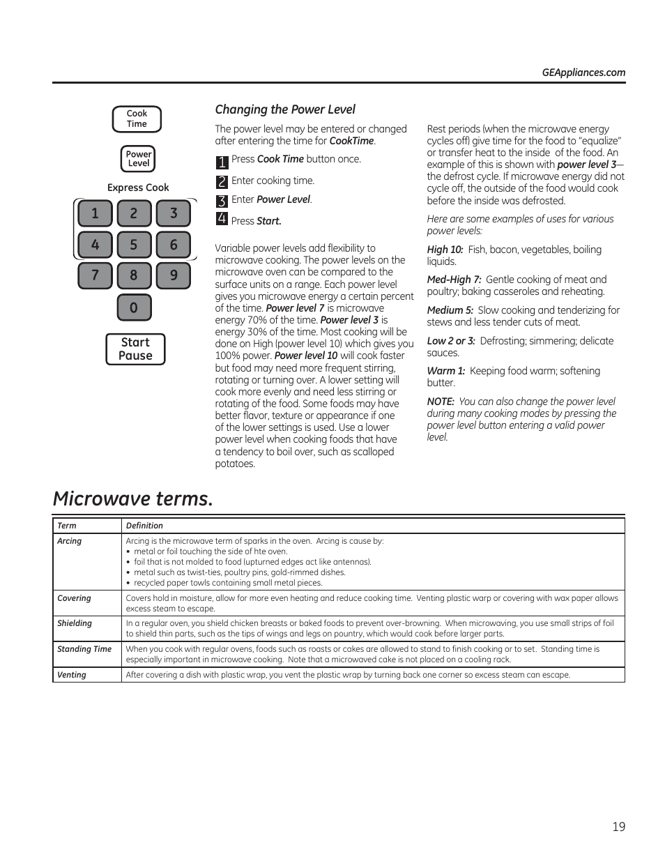 Microwave terms | GE JVM7195RFSS User Manual | Page 19 / 60