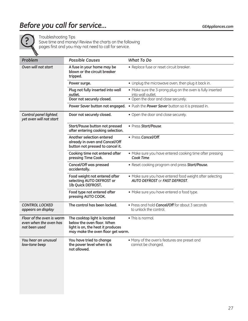 Before you call for service | GE JVM7195RFSS User Manual | Page 27 / 60