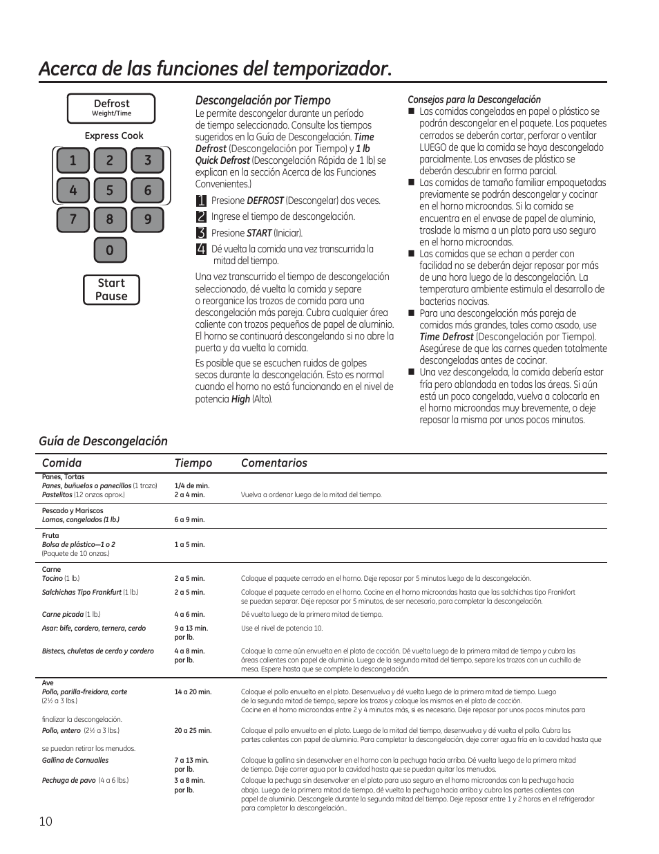 Acerca de las funciones del temporizador, Descongelación por tiempo, Guía de descongelación | Start pause, Comida tiempo comentarios | GE JVM7195RFSS User Manual | Page 42 / 60