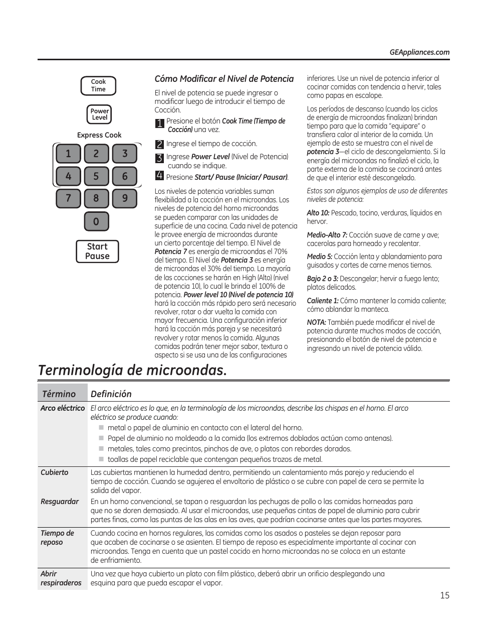 Terminología de microondas | GE JVM7195RFSS User Manual | Page 47 / 60
