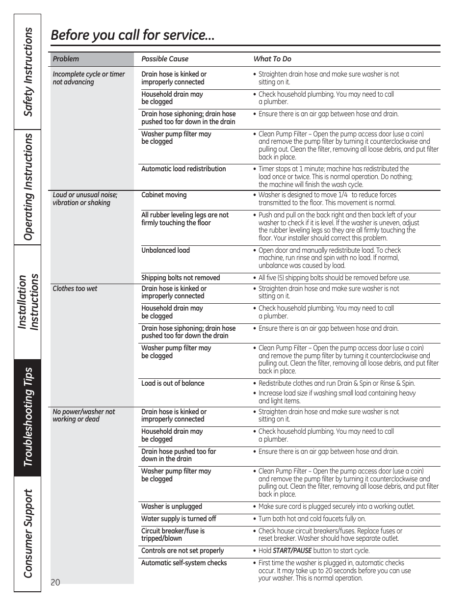 Before you call for service | GE WCVH4800KWW User Manual | Page 20 / 76