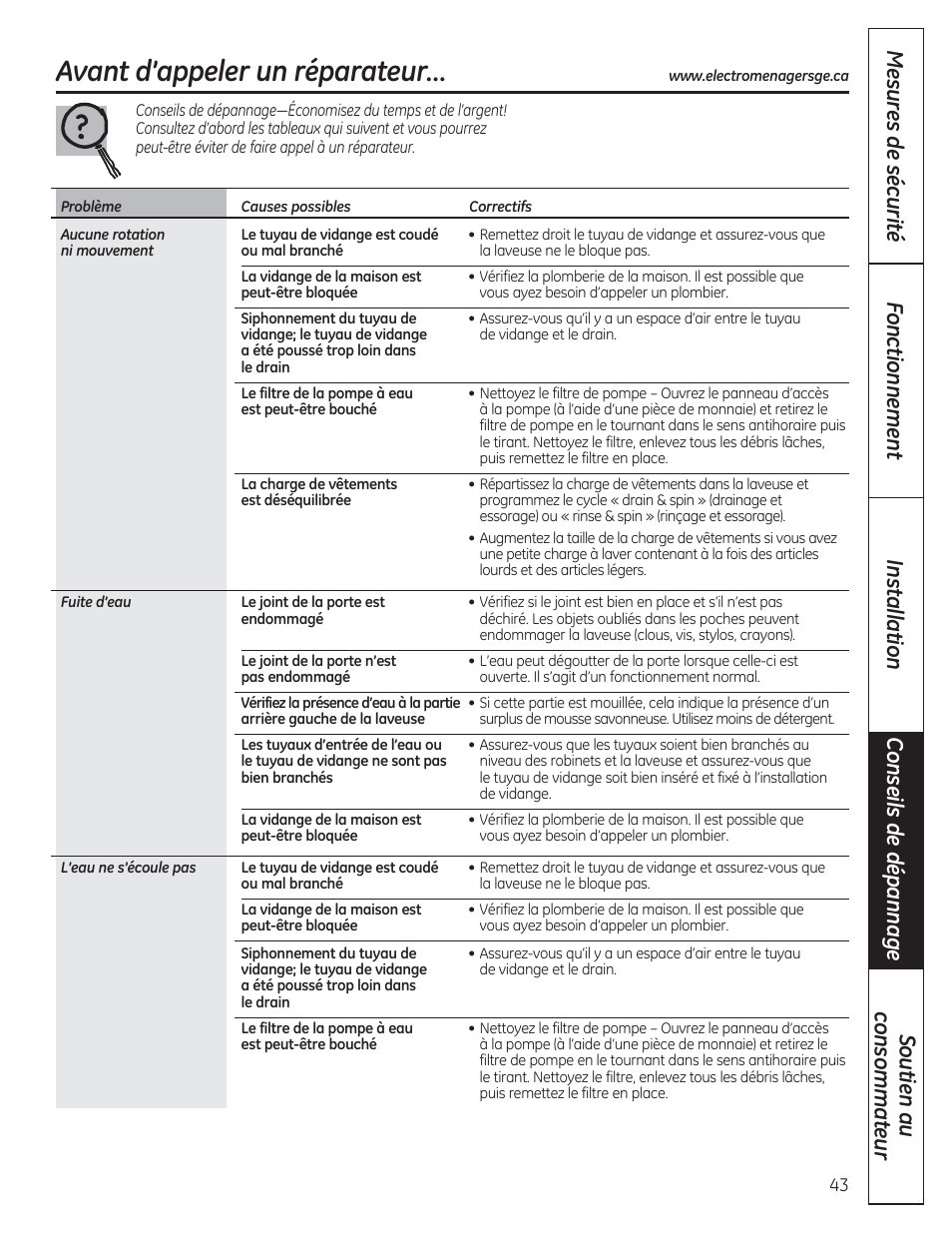 Avant d’appeler un réparateur | GE WCVH4800KWW User Manual | Page 43 / 76